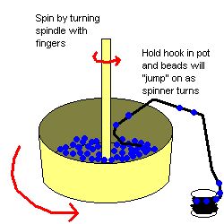 Bead spinner instructions
