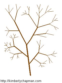 Beaded Tree Tutorial - see description for details