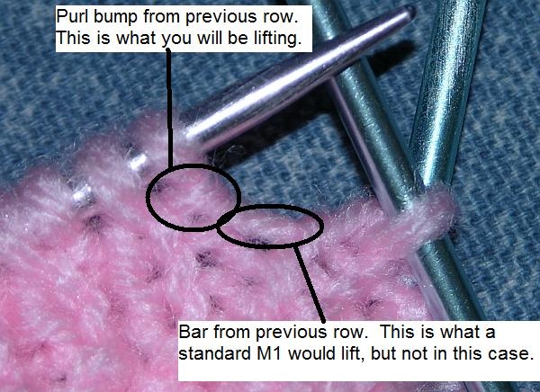 Instructional Photo for M1 Increase